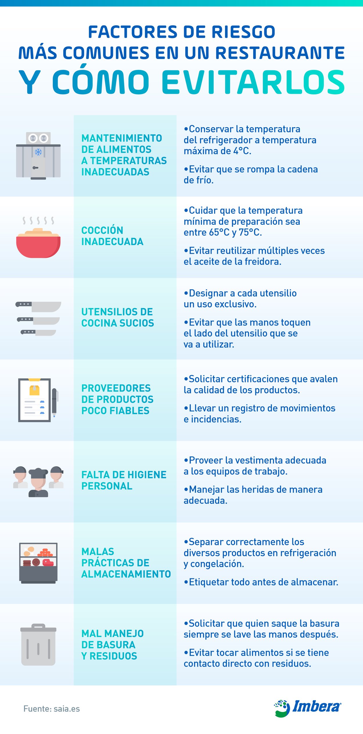 Trabajo En Restaurantes En Los Angeles California - d9spj8h