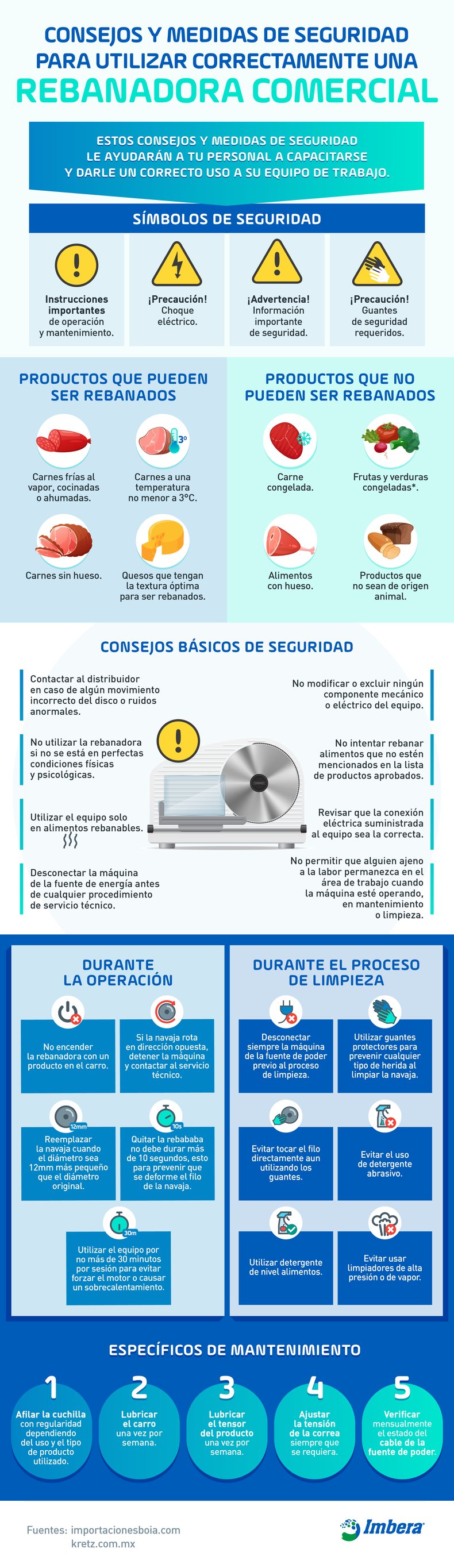 IMB - Infografía Blog no. 8 Consejos de seguridad cómo darle un buen uso a una rebanadora comercial-02